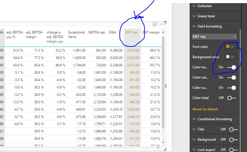 Bug in Color header formatting (Matrix visual) - Microsoft Fabric Community