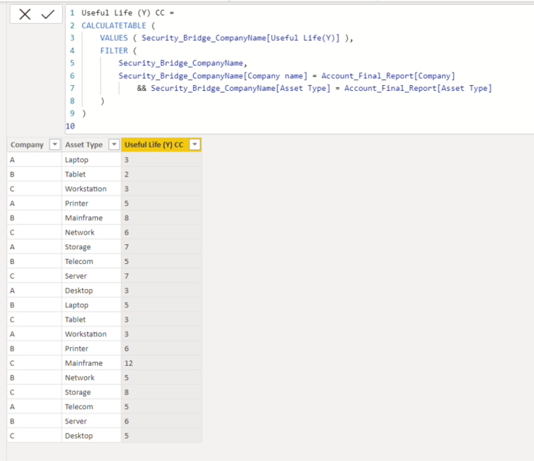 Solved: DAX Help on creating a calculated column or mesure ...