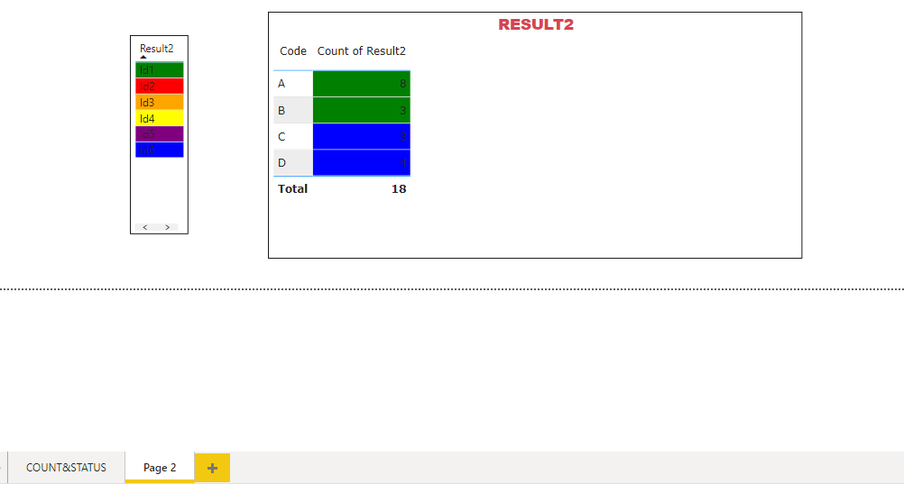 Solved: Bookmarks and Button for multiple columns - Microsoft Fabric ...
