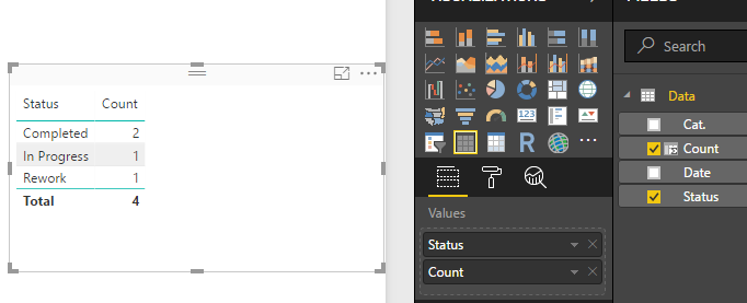 Solved: Issue with Summarizing Status Count - Microsoft Fabric Community