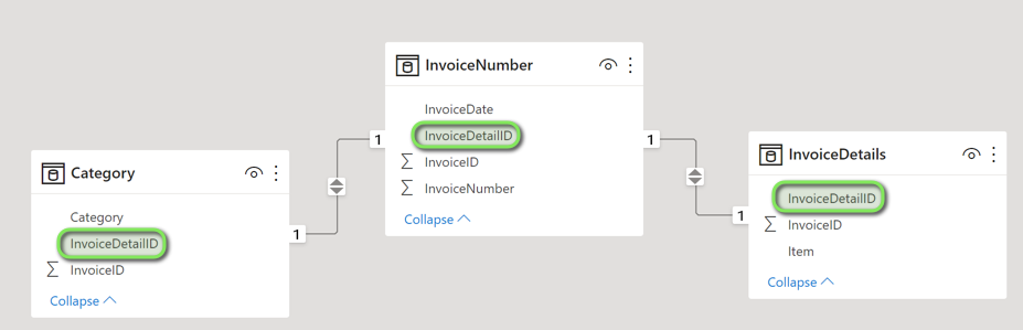 Solved: Points Calculation using Measure - Microsoft Fabric Community