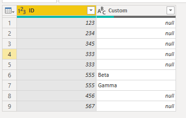 Solved: Combine data from 2 columns in a single table - Microsoft ...