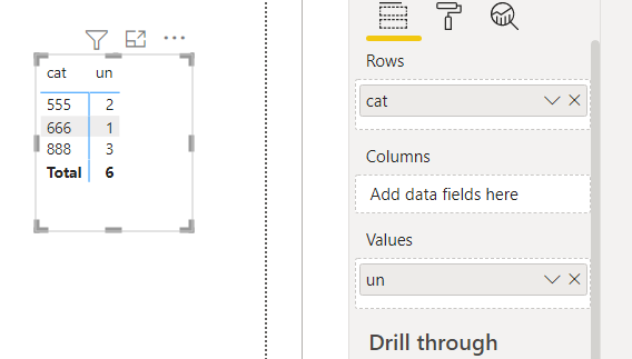 Solved: need a column with sums of category - Microsoft Fabric Community