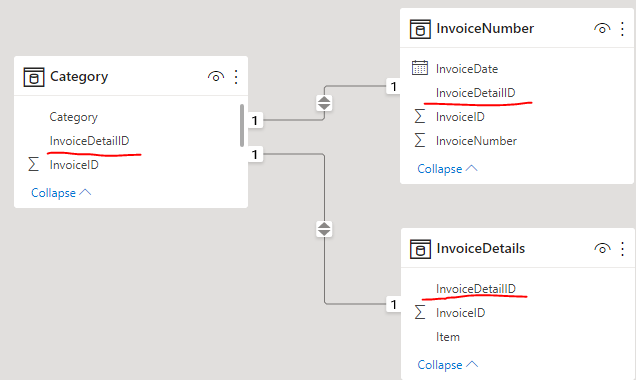 Solved: Need help with Measure - Points Calculation - Microsoft Fabric ...