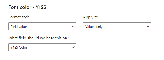 Solved: Conditional Format a Measure - Microsoft Fabric Community