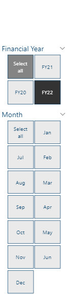 Solved: Running Total by month - Microsoft Fabric Community