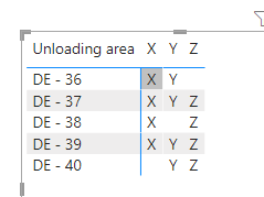 Solved: New column - Microsoft Fabric Community