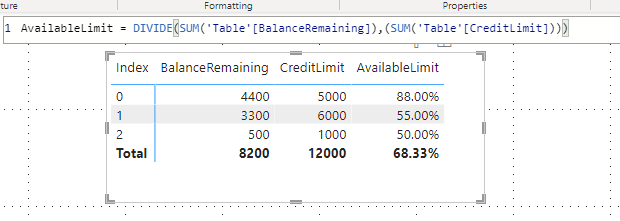 Solved: Re: Issue with Percentage Total - Microsoft Fabric Community