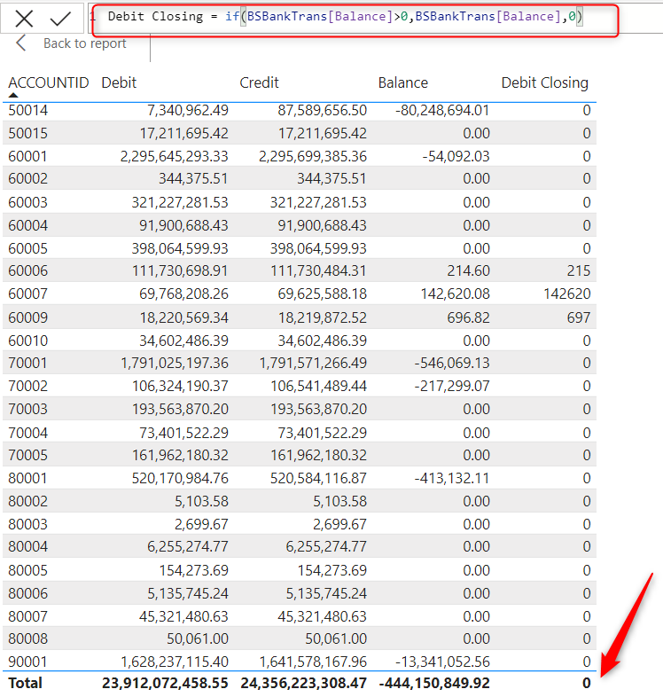 Solved: Total after if condition - Microsoft Fabric Community