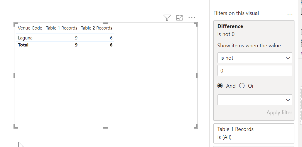 Solved: Comparing two tables that has blank values - Microsoft Fabric ...