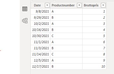 Solved: Add previous month data in same table - Microsoft Fabric Community