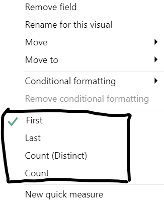 Solved: Pivoting Error - Microsoft Fabric Community