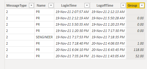 Solved: Calculated column to group rows - Microsoft Fabric Community