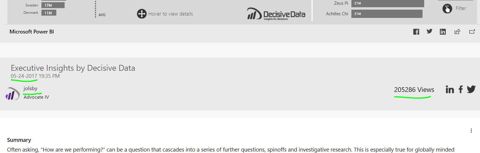 Wrong info in RE: response messages - Microsoft Fabric Community
