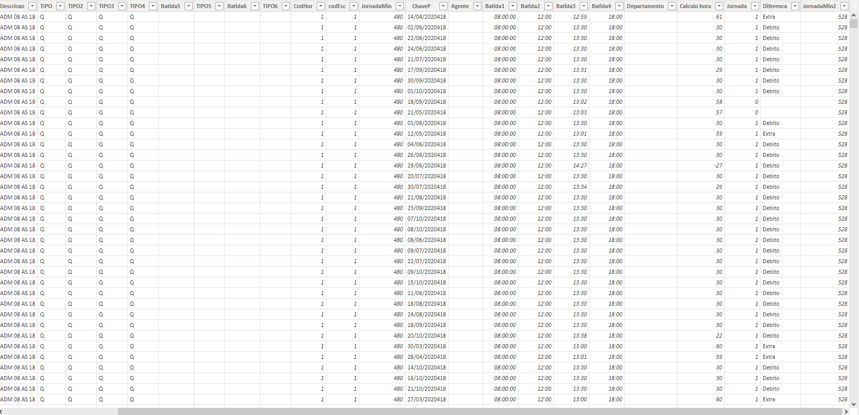 Solved: Summarize Table - Microsoft Fabric Community