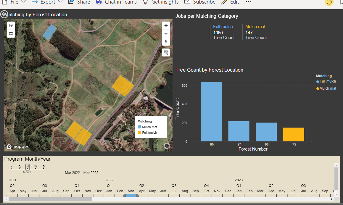 Mapbox desktop display colours not matching publis... - Microsoft ...
