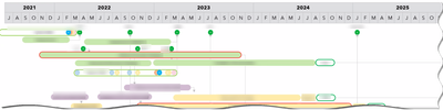 gantt examp.png