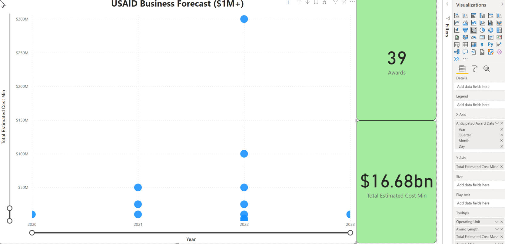 BUG - POWER BI Scatterplot Creates and Populates G... - Microsoft ...