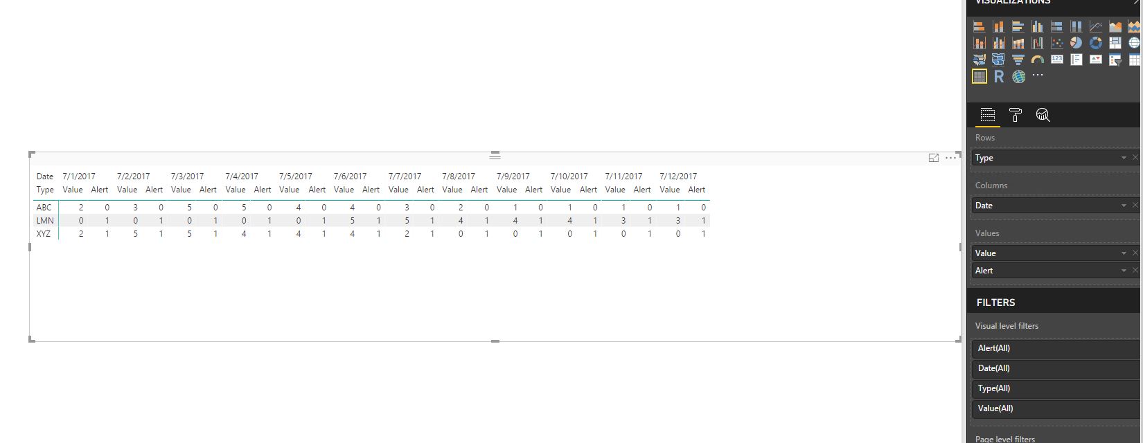 Solved Finding Repeated Values Over Consecutive Dates Microsoft Fabric Community