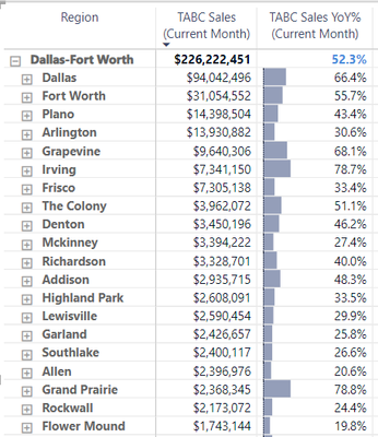 AaronGlenn10_0-1639396881463.png