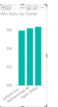 X-Axis Diag 1.GIF