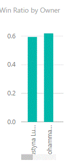 X-Axis Diag 2.GIF