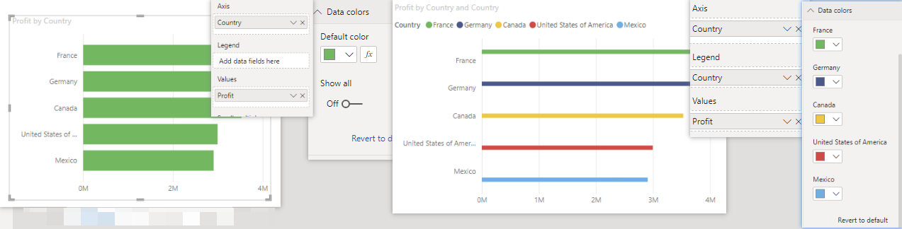 Solved: Confusión con power BI Data Color - Microsoft Fabric Community