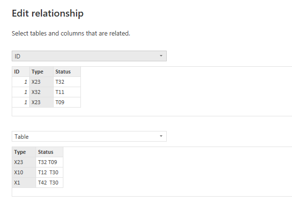 Solved: Create New Table With Condition - Microsoft Fabric Community