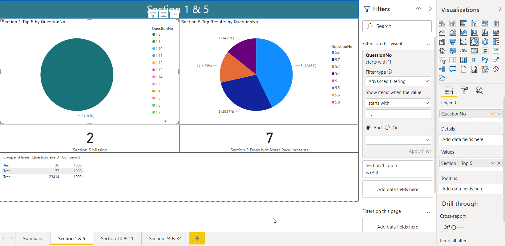 Filtering the Legend of a Pie Chart - Microsoft Fabric Community