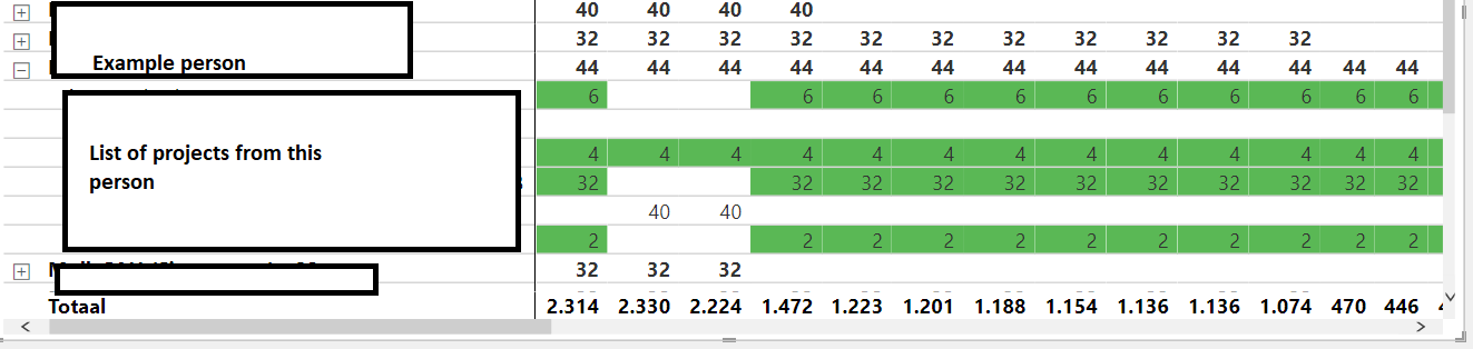 Solved: Problems with conditional formatting in matrix tab ...