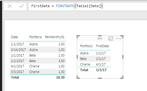 Solved: Finding first date shared by multiple products - Microsoft ...