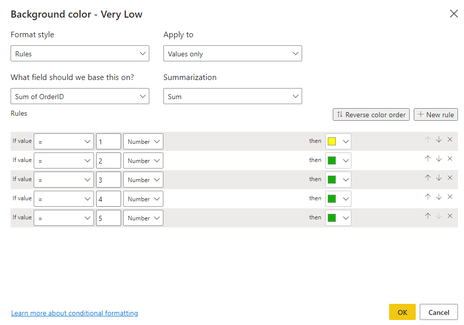 Conditional formatting - Microsoft Fabric Community