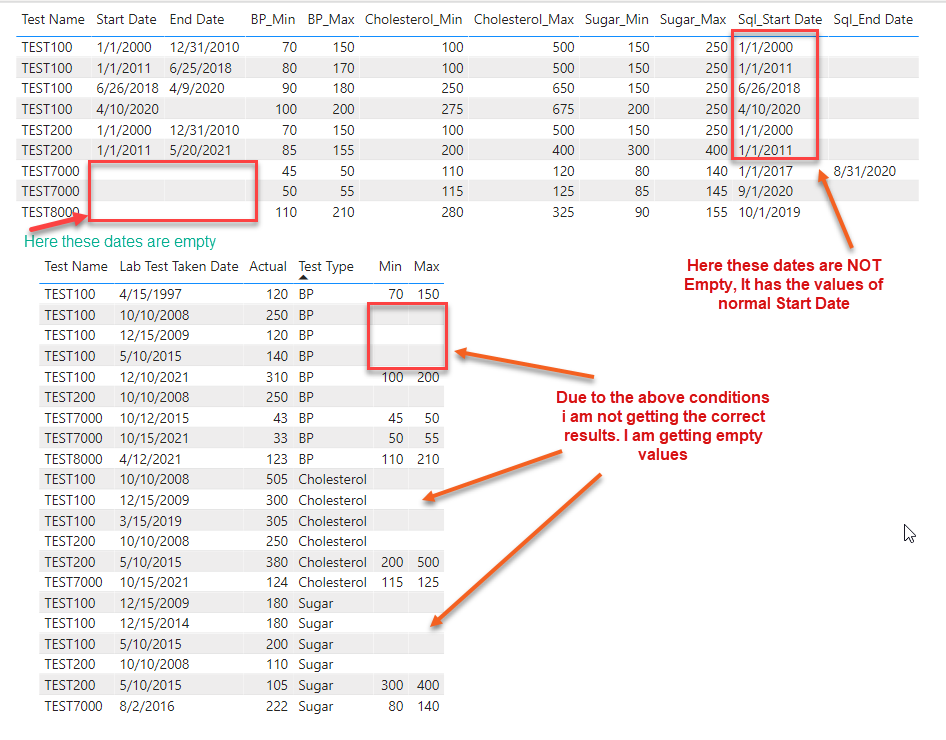 Field values from 2nd table is not fetching the ex... - Microsoft ...