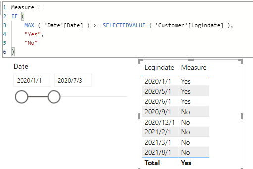 Solved: Dynamic Category based on selected date - Microsoft Fabric ...