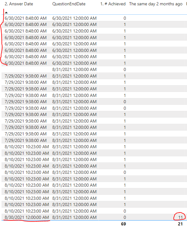 DAX Calculation for Prior Period Date Range - Microsoft Fabric Community