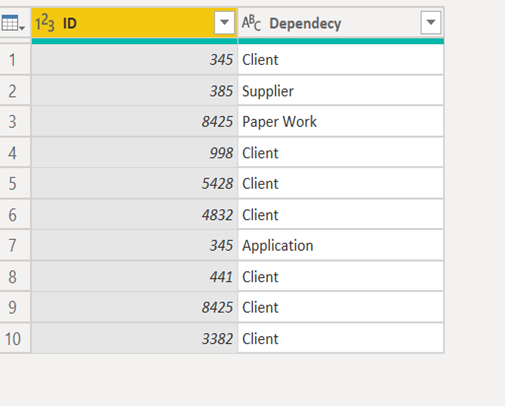 Solved: Dynamic Query from 2 different data sources - Microsoft Fabric ...