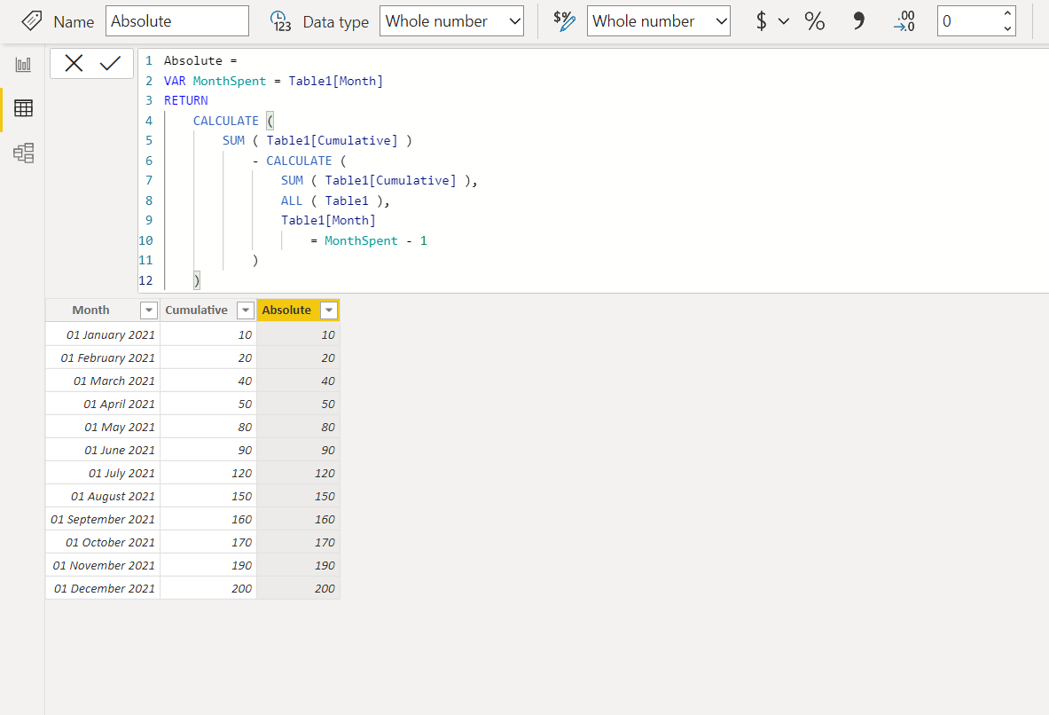 Solved: Calculating absolute values from cumulative data s ...