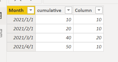 Solved: Calculating absolute values from cumulative data s ...