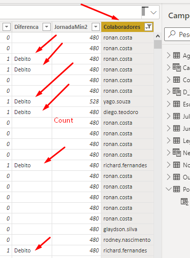 Solved: Summarize Table - Microsoft Fabric Community