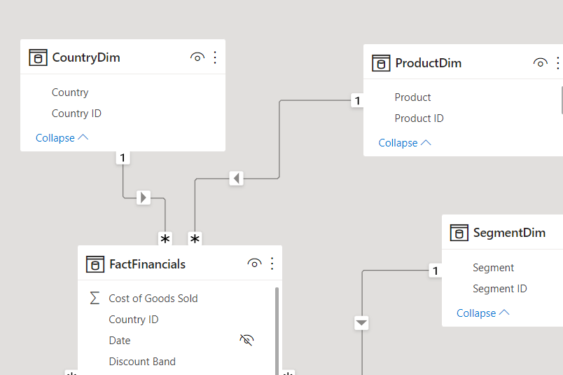 Calculated Column with multiple tables connected i... - Microsoft ...