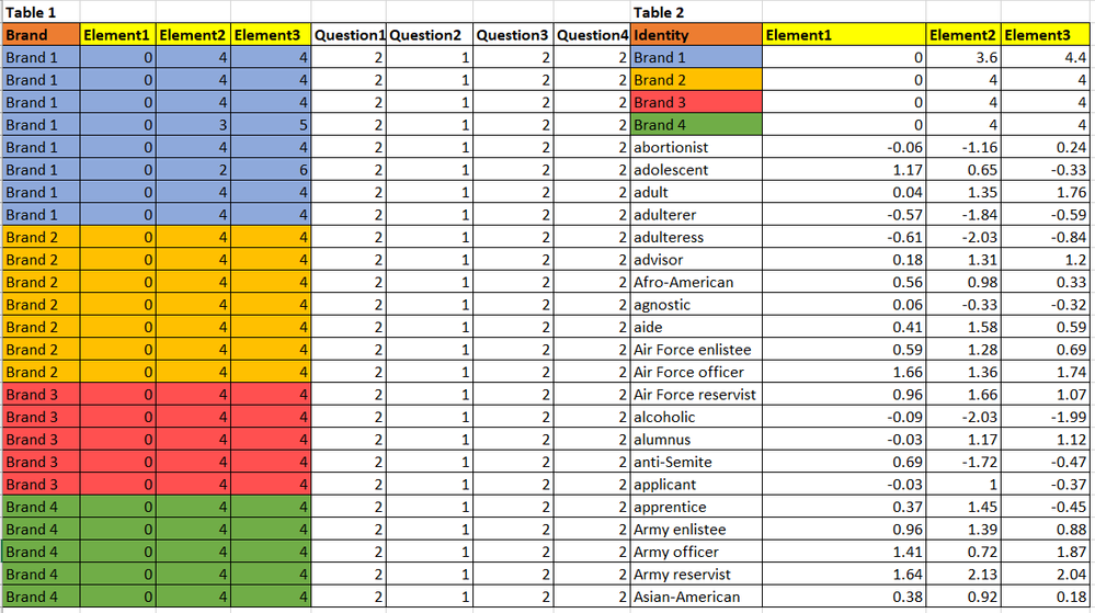 Table1and2.PNG