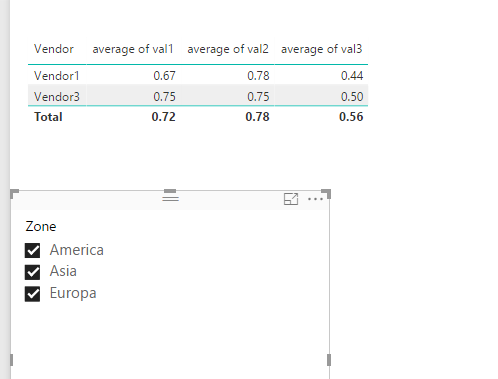 Solved: Compare diferent rows and show the common values - Microsoft ...