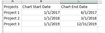 Solved: Cumulative Column By Date Range - Microsoft Fabric Community