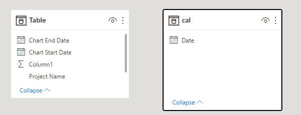 Cumulative SUM for a date range ignore date range - Microsoft Fabric ...