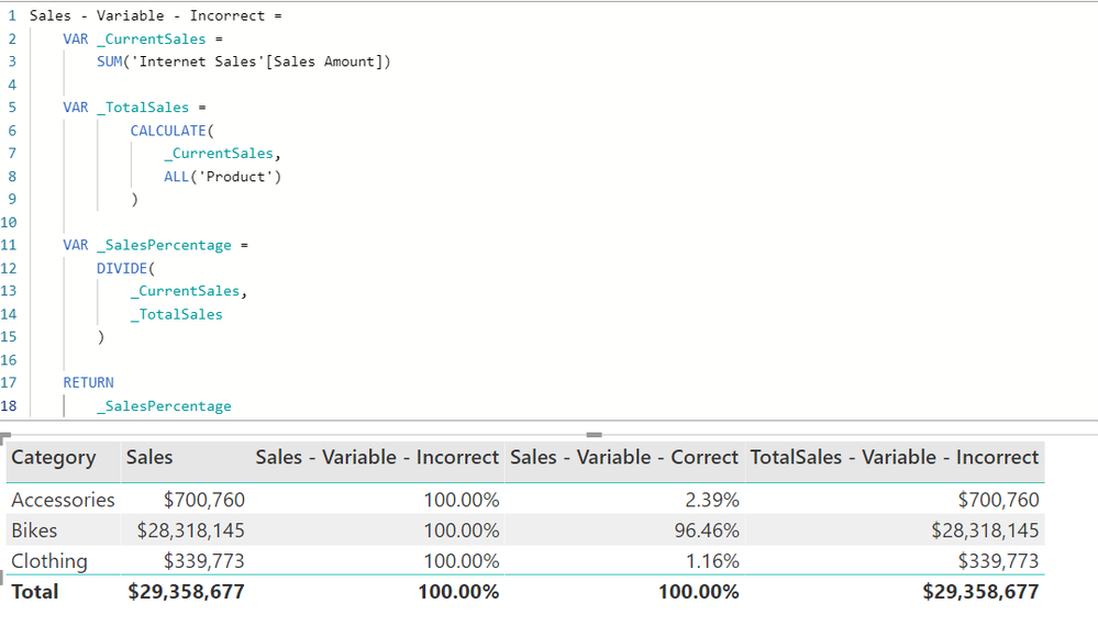 Sales - Variable - Incorrect.PNG