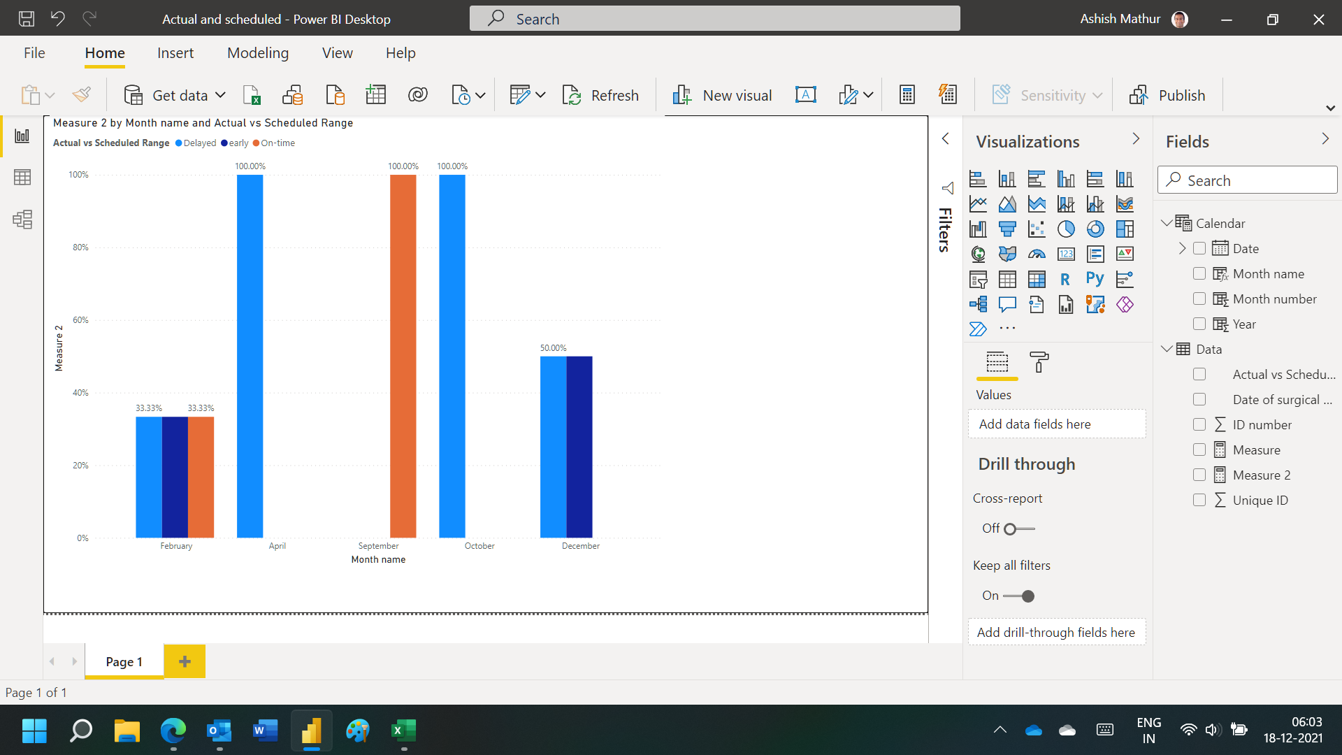 Solved: Count / percentage - Microsoft Fabric Community