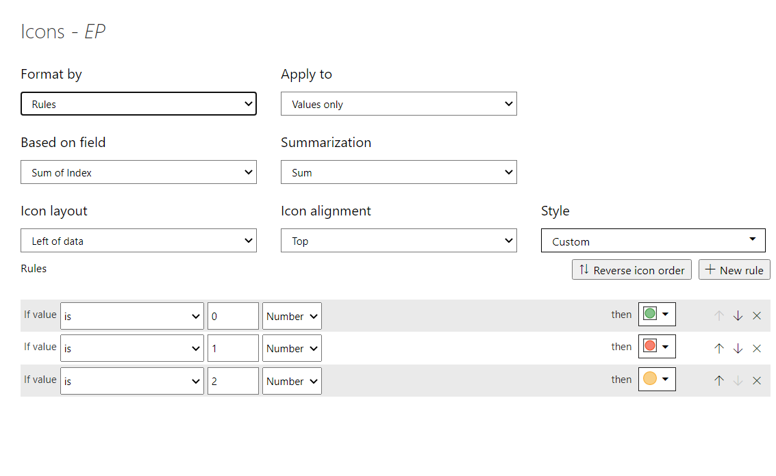 Solved: Conditional formatting icon change - Microsoft Fabric Community
