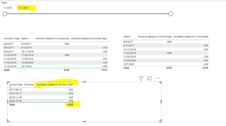 Filtering based on other date - Microsoft Fabric Community