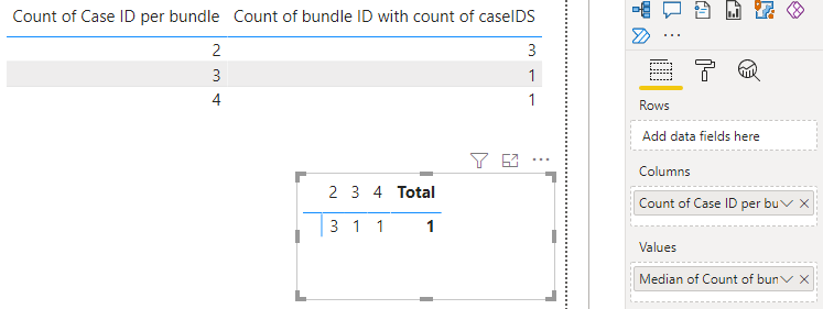 Solved: Need help in this matrix visual - Microsoft Fabric Community