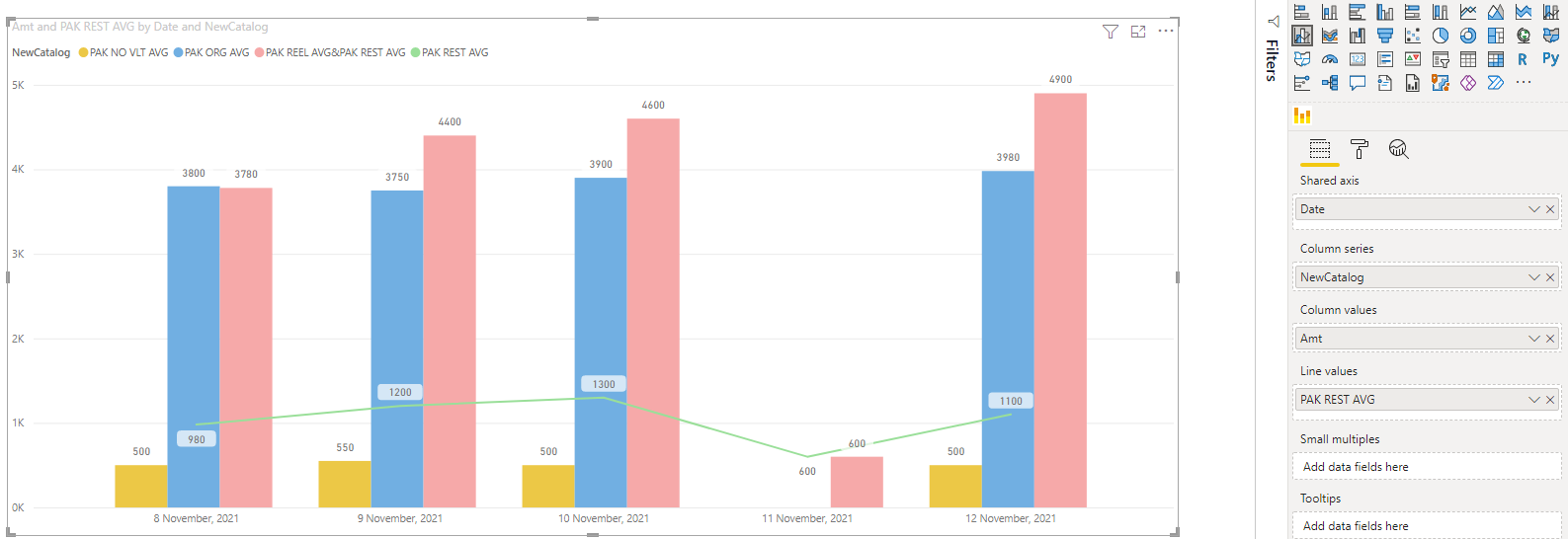 Solved: stacked color chart with multi value - Microsoft Fabric Community